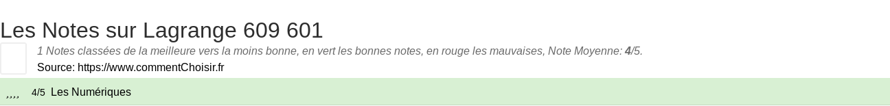 Ratings Lagrange 609 601